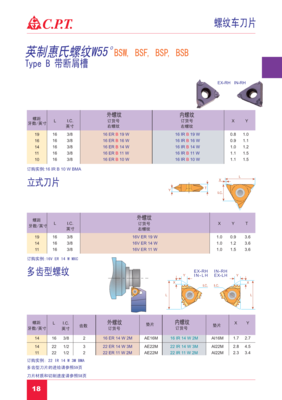 16ER16W BMA英制55°惠氏内外螺纹刀片 精密螺纹加工的优选刀具
